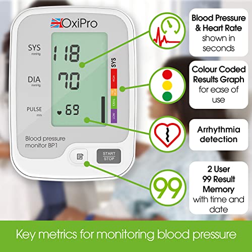 OxiPro BP1 Blood Pressure Monitor – CE Certified Medical Blood Pressure ...